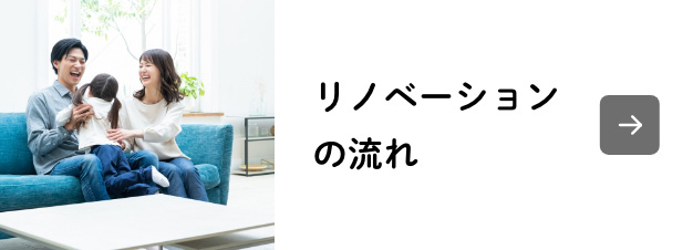 リノベーションの流れ
